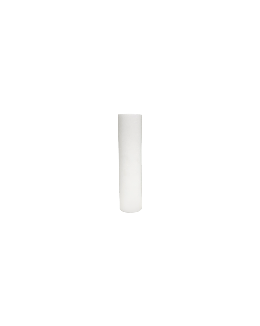  PP.filter candle
